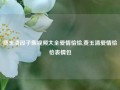 费玉清段子集视频大全爱情恰恰,费玉清爱情恰恰表情包